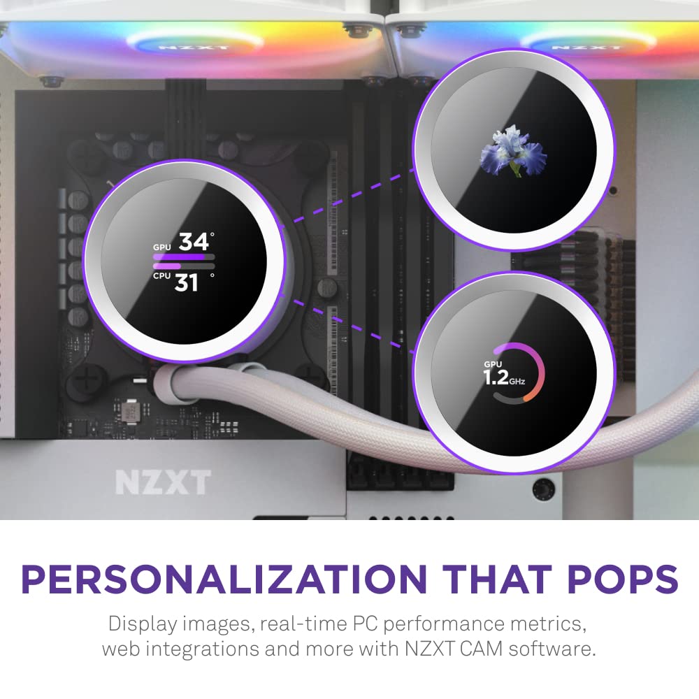 NZXT RL-KR360-W1 Kraken 360 RGB AIO CPU Liquid Cooler White