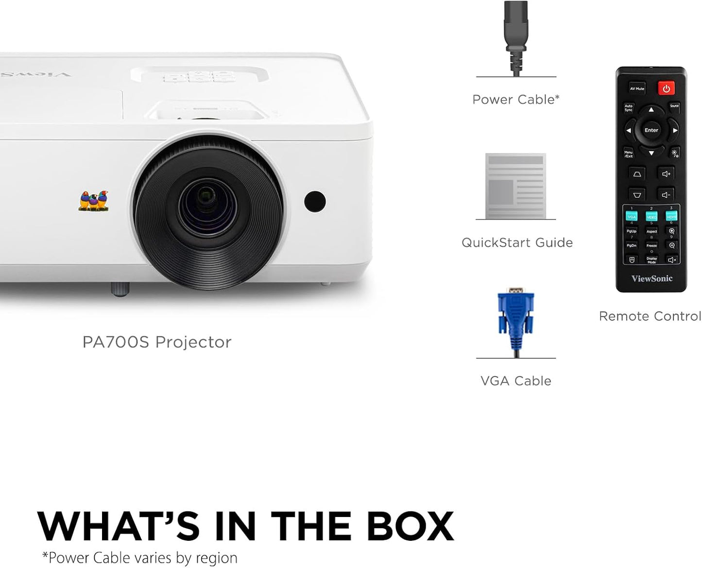 ViewSonic PA700S-S SVGA 4500 Lumens Projector (Renewed)