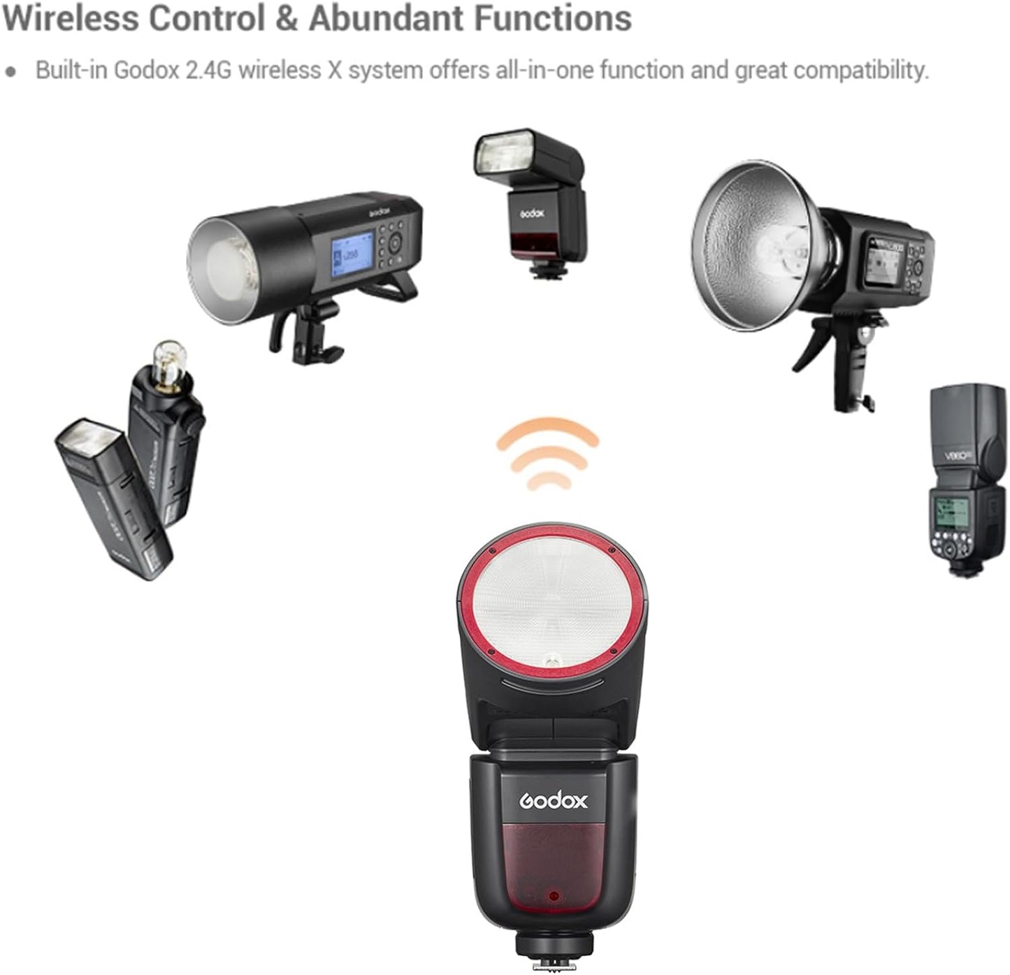 Godox V1C 76Ws TTL Round Head Flash for Canon