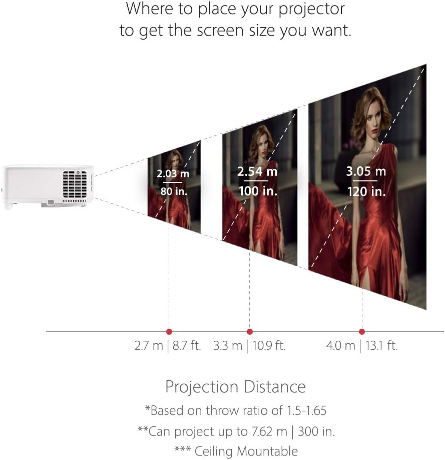 ViewSonic PX701-4K 4K Projector 3200 Lumen Renewed