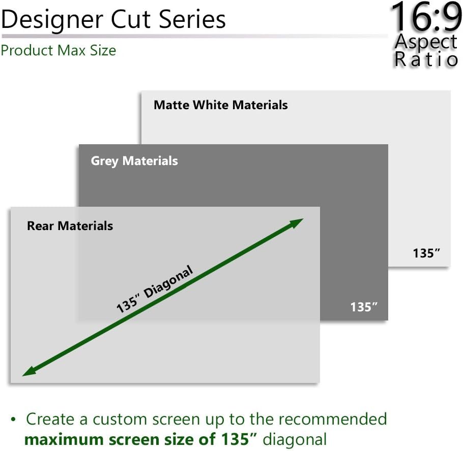 Elite Screens ZRM-135HW-CINEGREY5D DIY ALR Screen