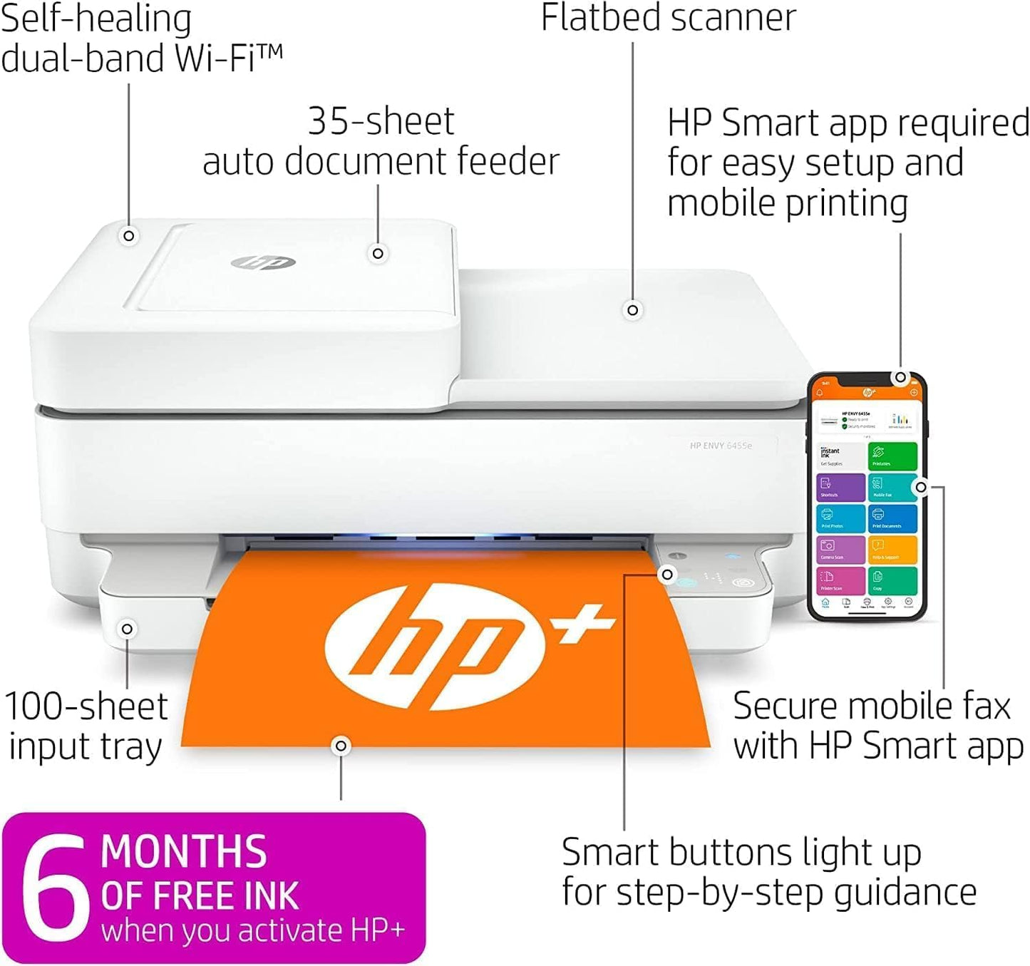 HP CRTHPENVY6458ERB Envy 6458E Wireless Color All-in-One Printer Renewed