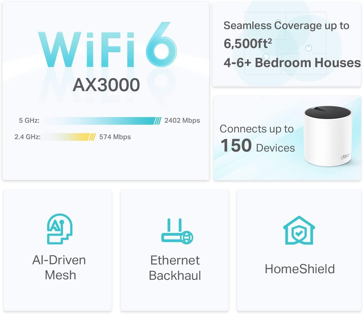 TP-Link Deco X55 AX3000 WiFi 6 Mesh System 3-Pack