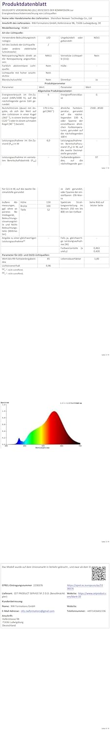 Neewer 10100577 RGB Magnetic LED Video Light