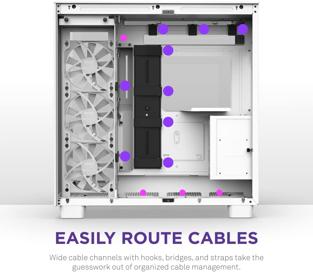 NZXT CM-H91FW-01 H9 Flow White ATX Gaming Case