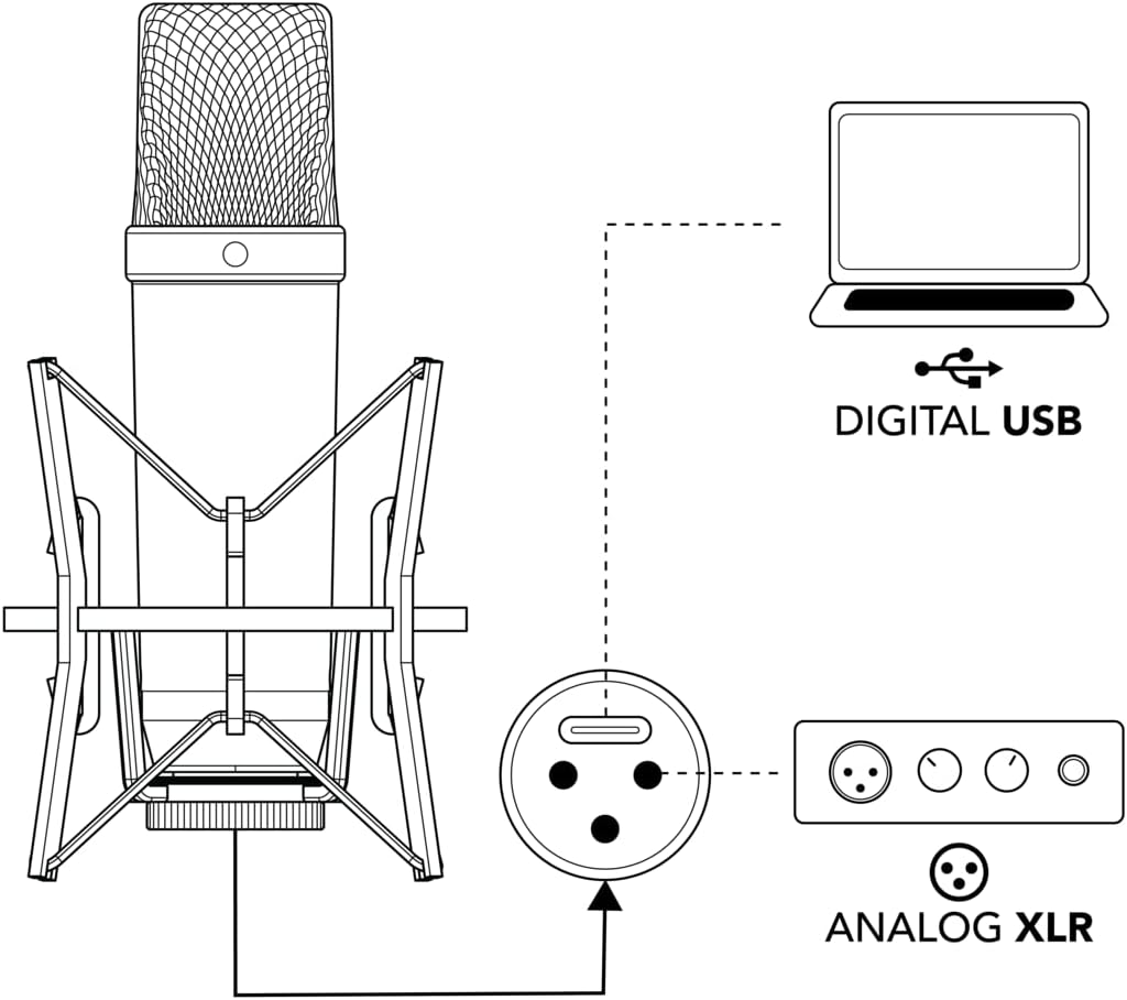 Rode NT1 5th Gen XLR/USB Studio Microphone