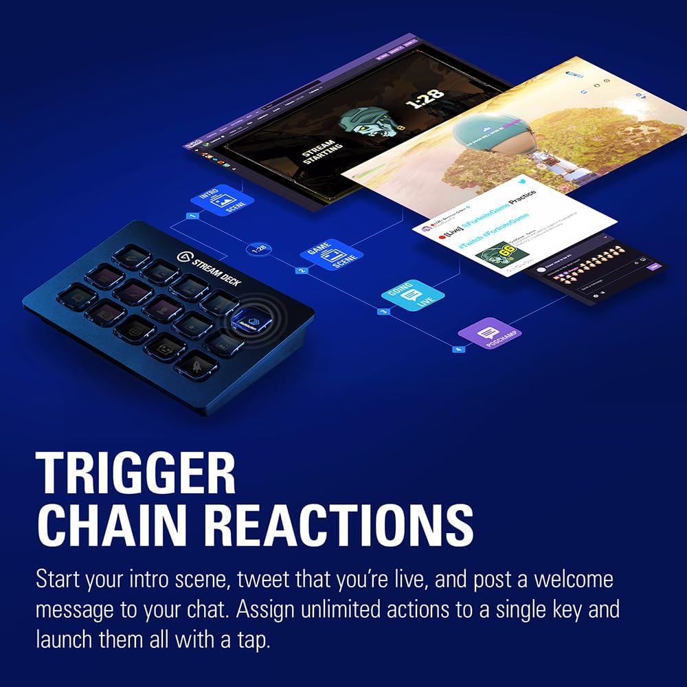 Elgato 10GAA9901 Stream Deck Classic (Discontinued)