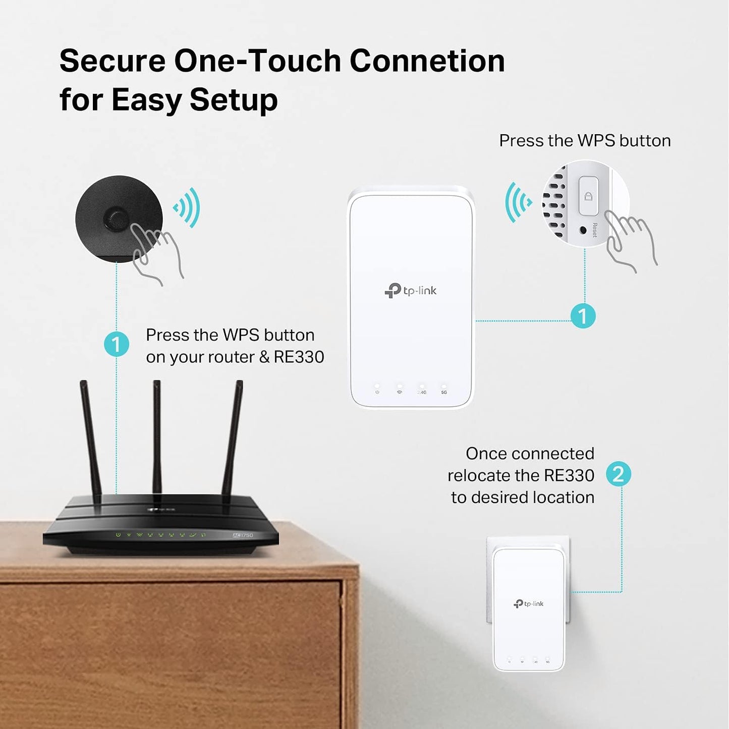 TP-Link RE330 AC1200 WiFi Extender - Dual Band Repeater