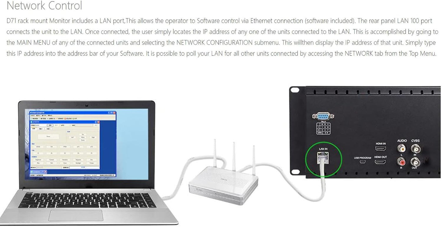 FEELWORLD D71-H Dual 7" 3RU Rack Mount LCD Monitor