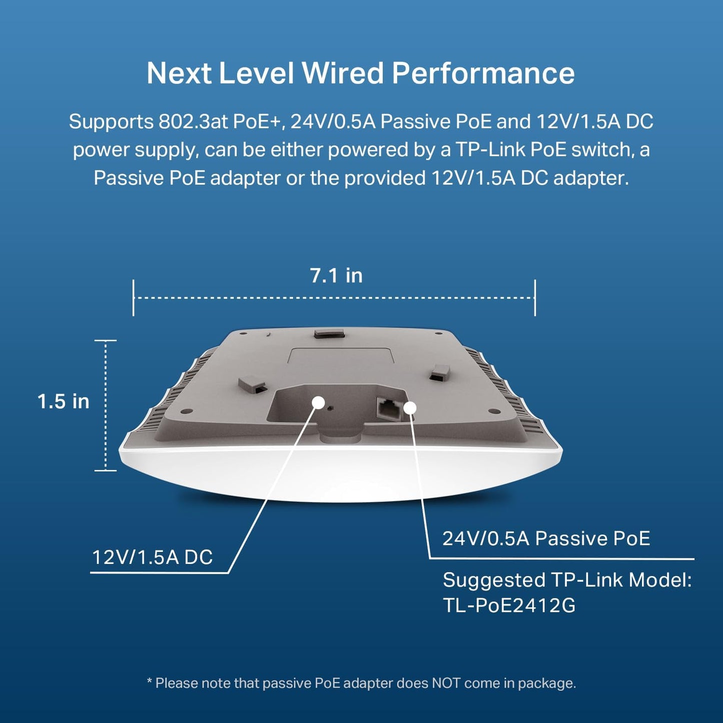 TP-Link EAP223 Omada AC1350 Wireless Access Point