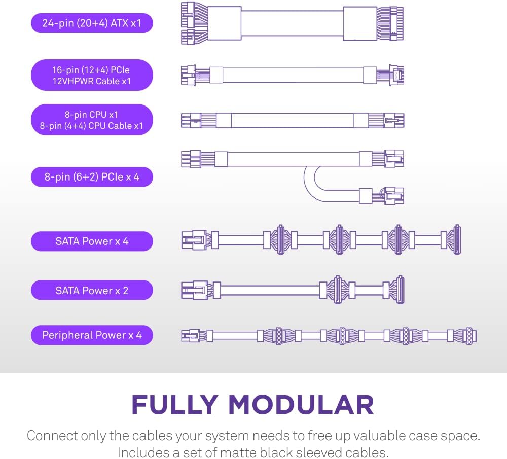 NZXT PA-2G1BB-US C1200 1200W ATX 3.0 PSU