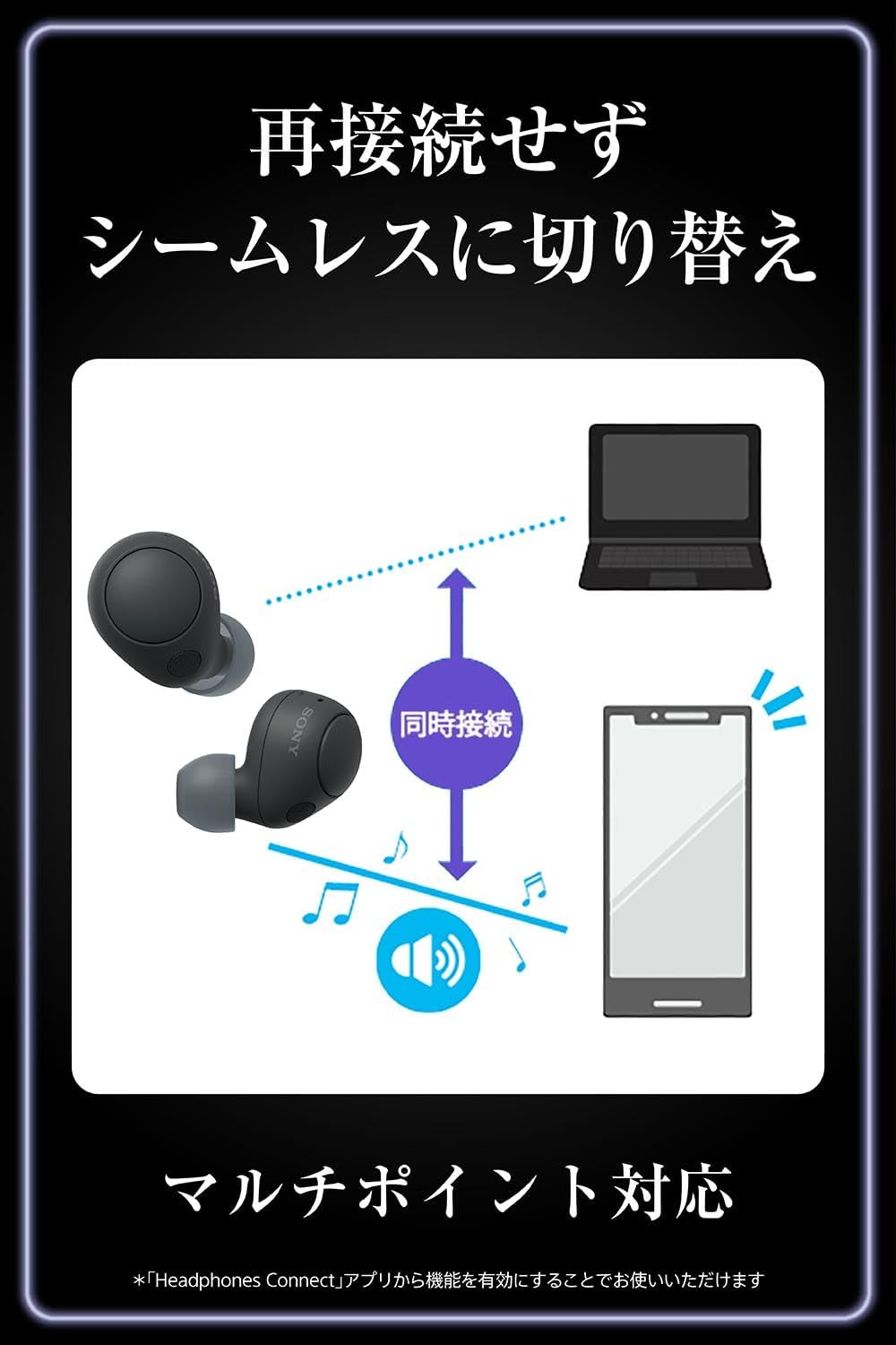 Sony WF-C700N BZ Wireless Noise-Canceling Black Earbuds