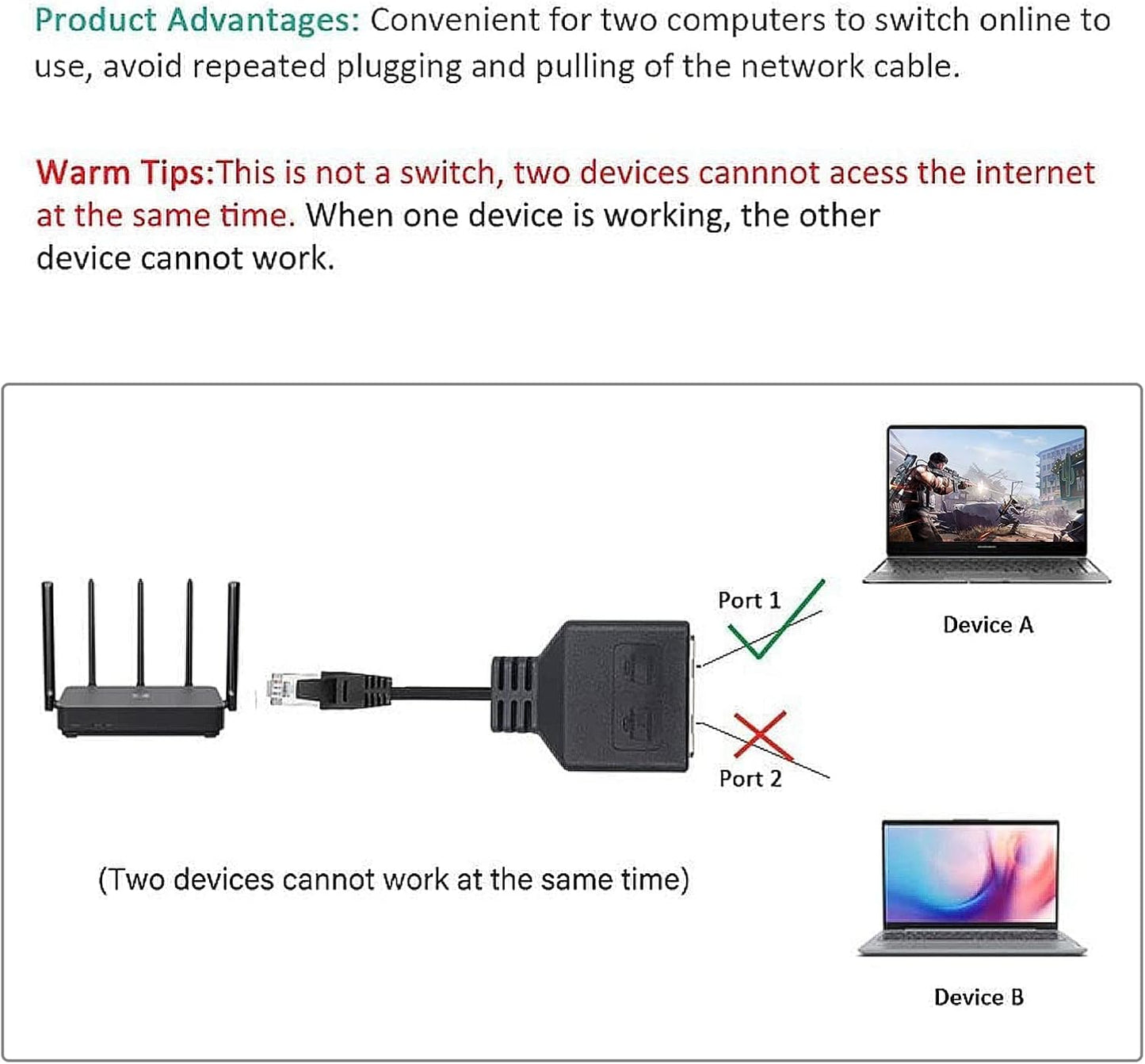 SanDisk Ethernet Splitter RJ45 Male to 2 Female Adapter