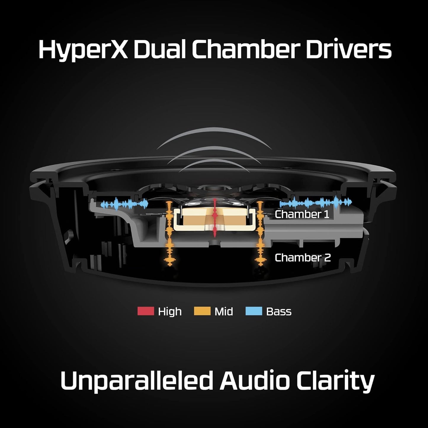 HyperX 4P5D4AA Cloud Alpha Wireless Gaming Headset - Red