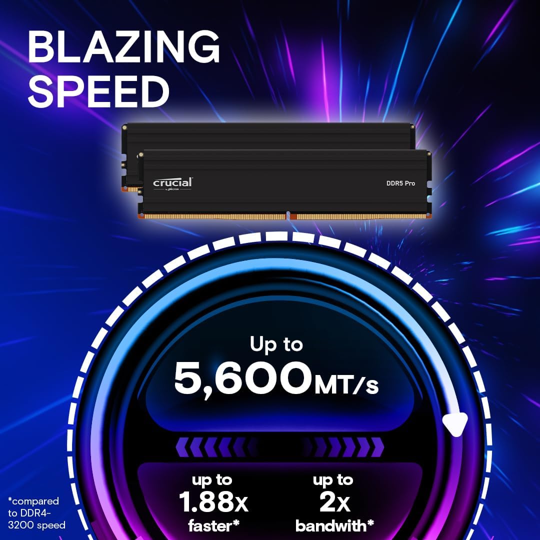 Crucial CP2K16G56C46U5 Pro RAM: 32GB (2x16GB) DDR5 5600MHz Desktop Memory