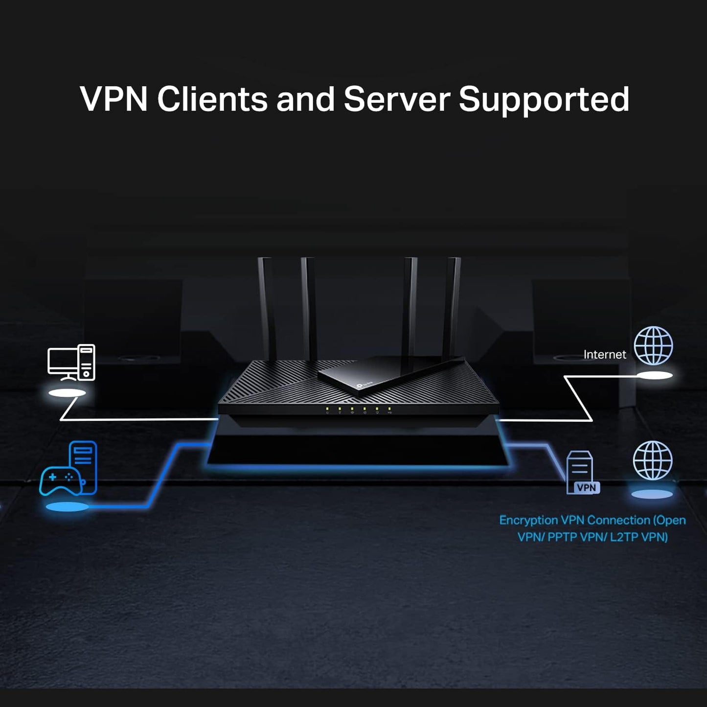 TP-Link Archer AX55 Pro AX3000 WiFi 6 Multi-Gig Router