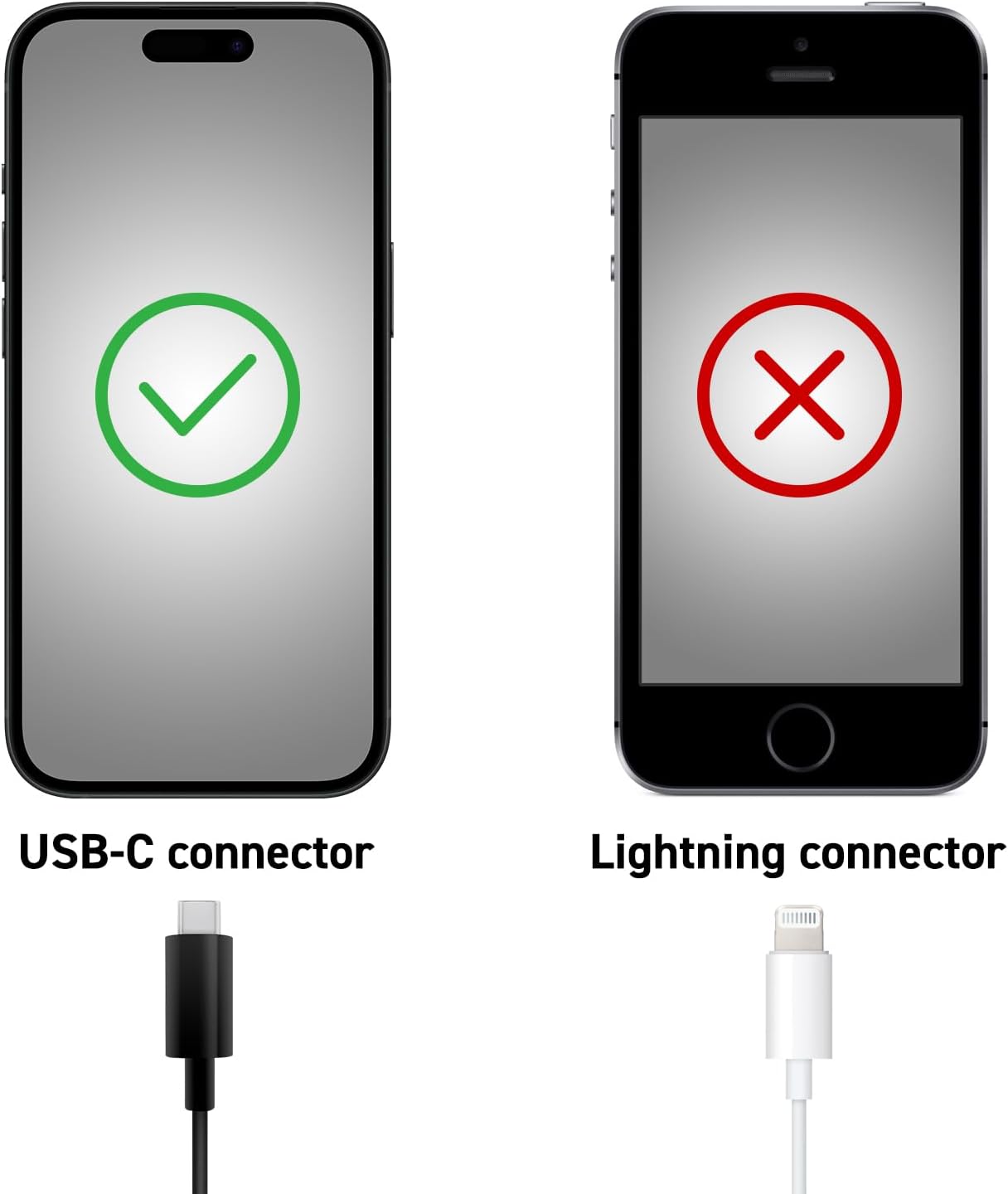 IK Multimedia iRig USB Guitar Audio Interface Recording
