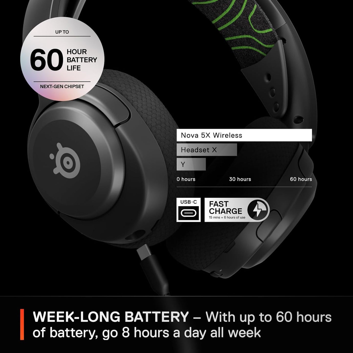SteelSeries Arctis Nova 5X Wireless Gaming Headset Renewed