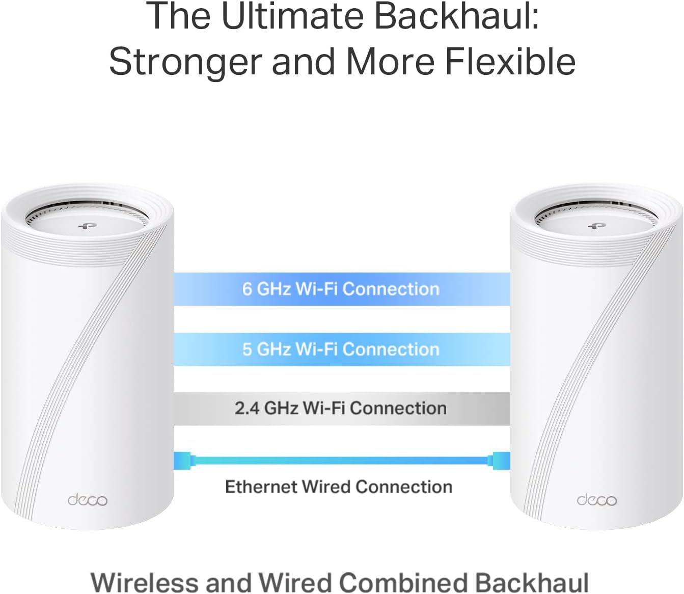 TP-Link Deco BE85 WiFi 7 Tri-Band Mesh System (3-pack)