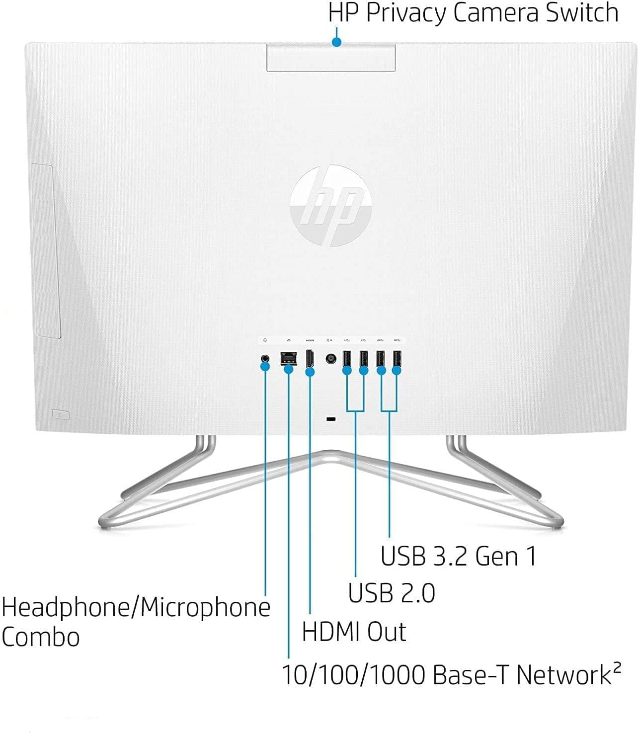 HP 22-df0224 21.5" FHD All-in-One Desktop White