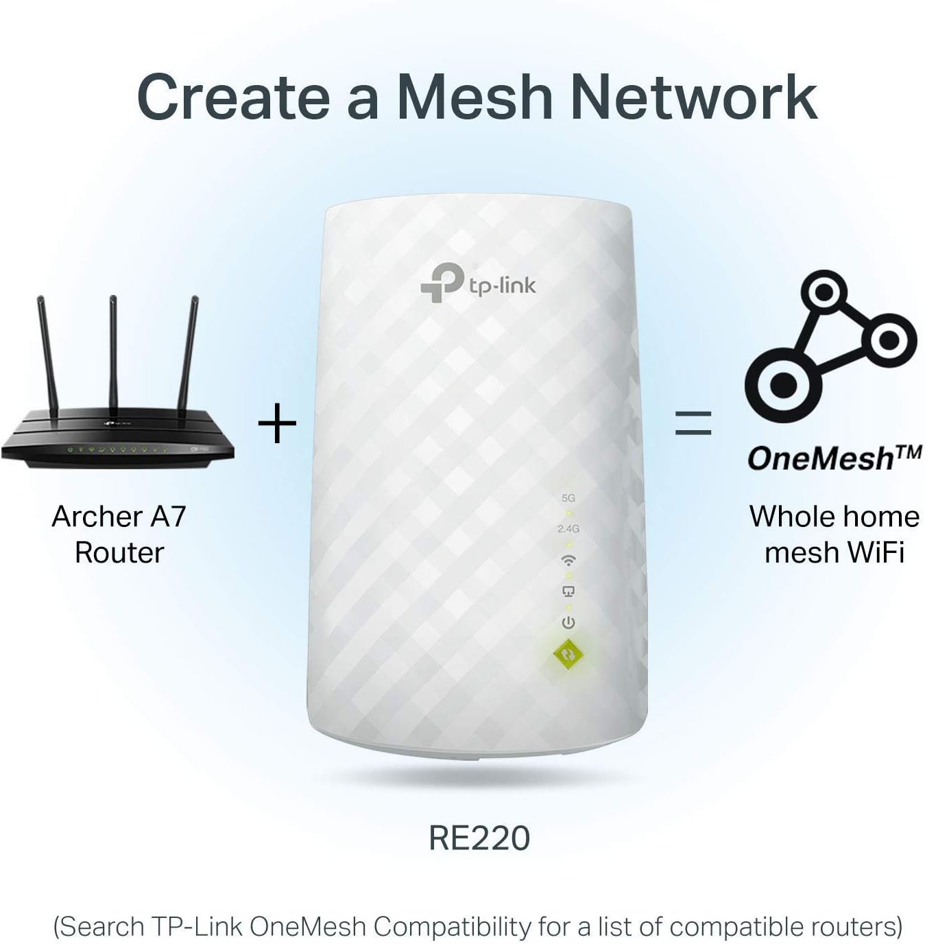 TP-Link RE220 AC750 WiFi Range Extender