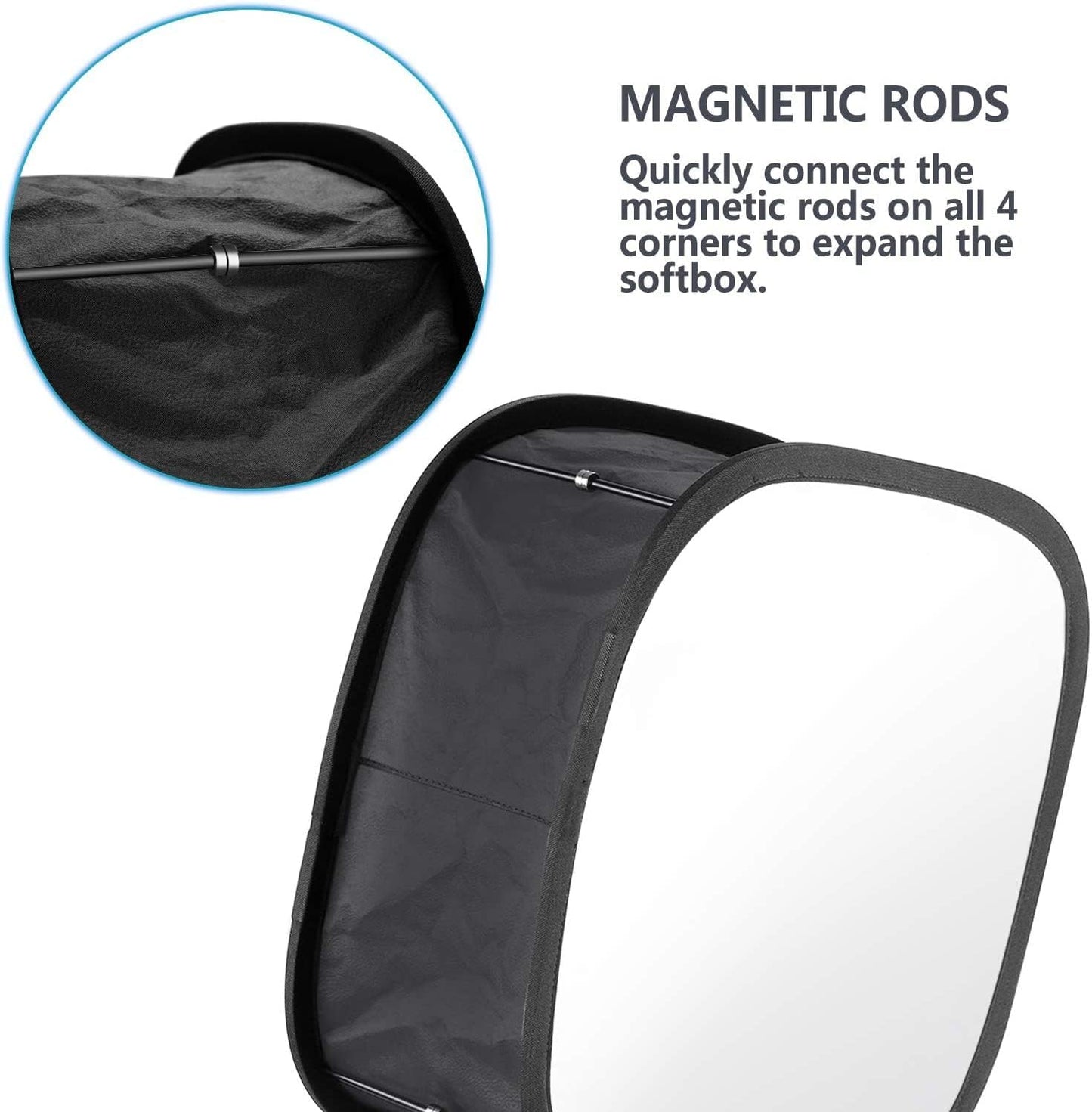 Neewer NS-660 LED Light Panel Softbox - 660/530/480 LED Lighting