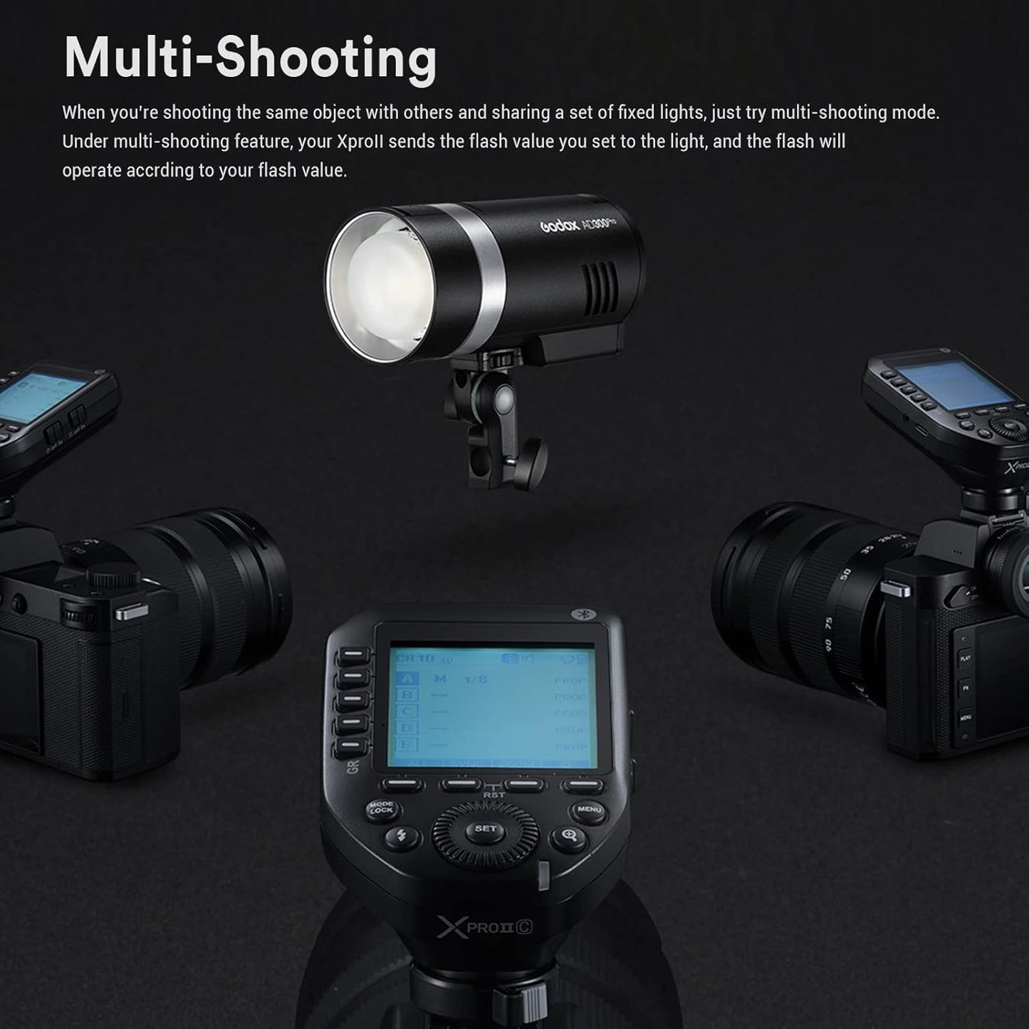 Godox XProII-C TTL Wireless Flash Trigger for Canon
