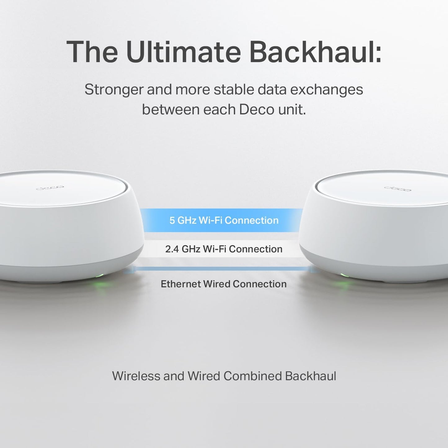 TP-Link Deco BE25(2-Pack) BE5000 WiFi 7 Mesh System