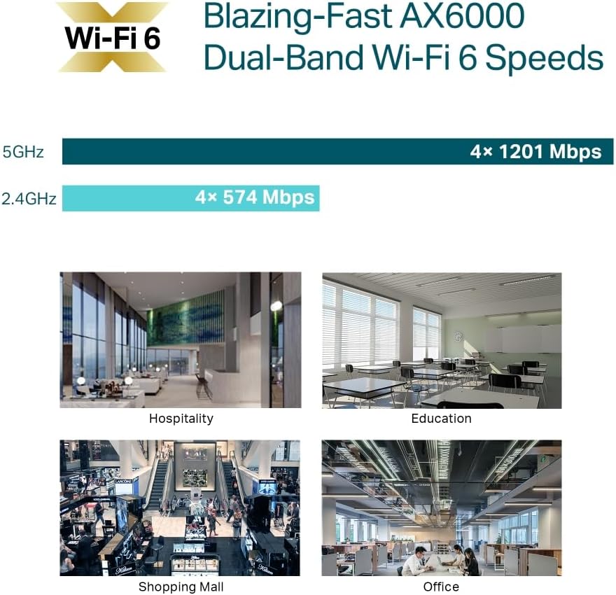 TP-Link EAP683 LR AX6000 WiFi 6 Long Range Access Point