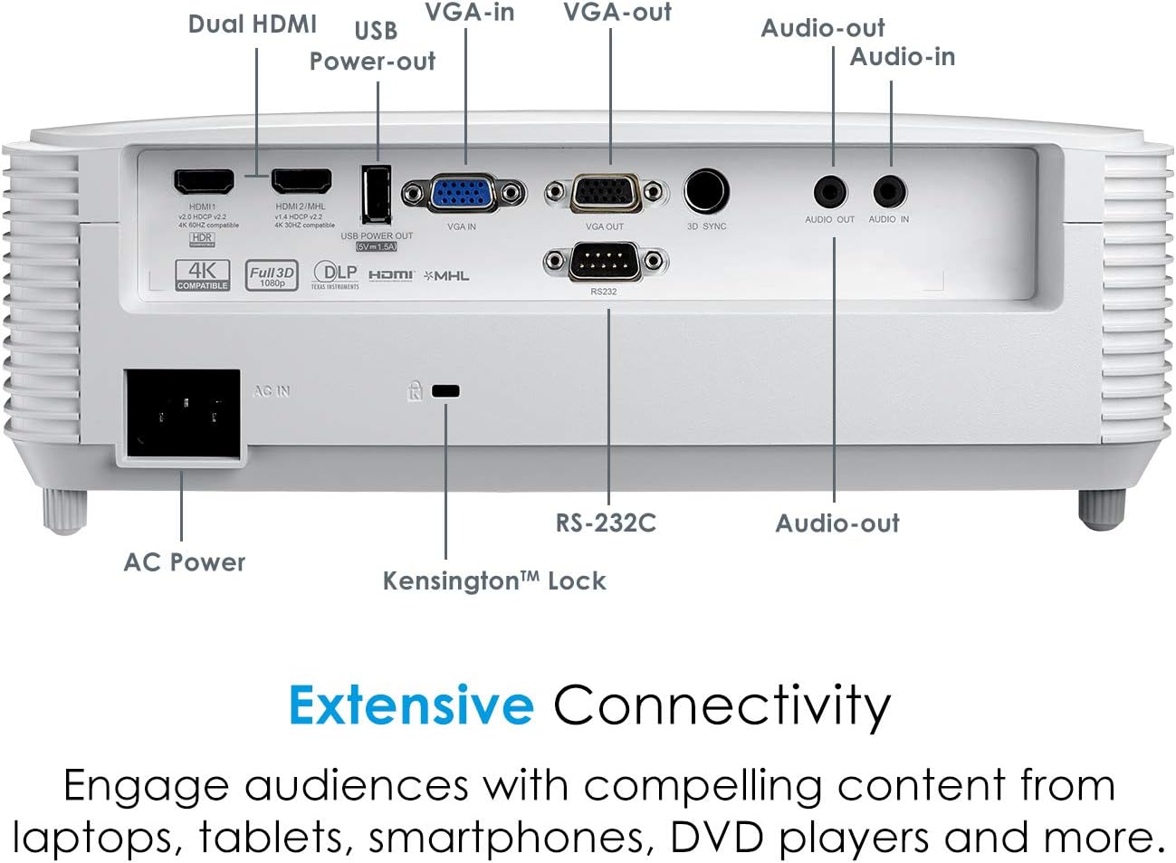 Optoma EH412 1080P HDR 4500 Lumen Projector