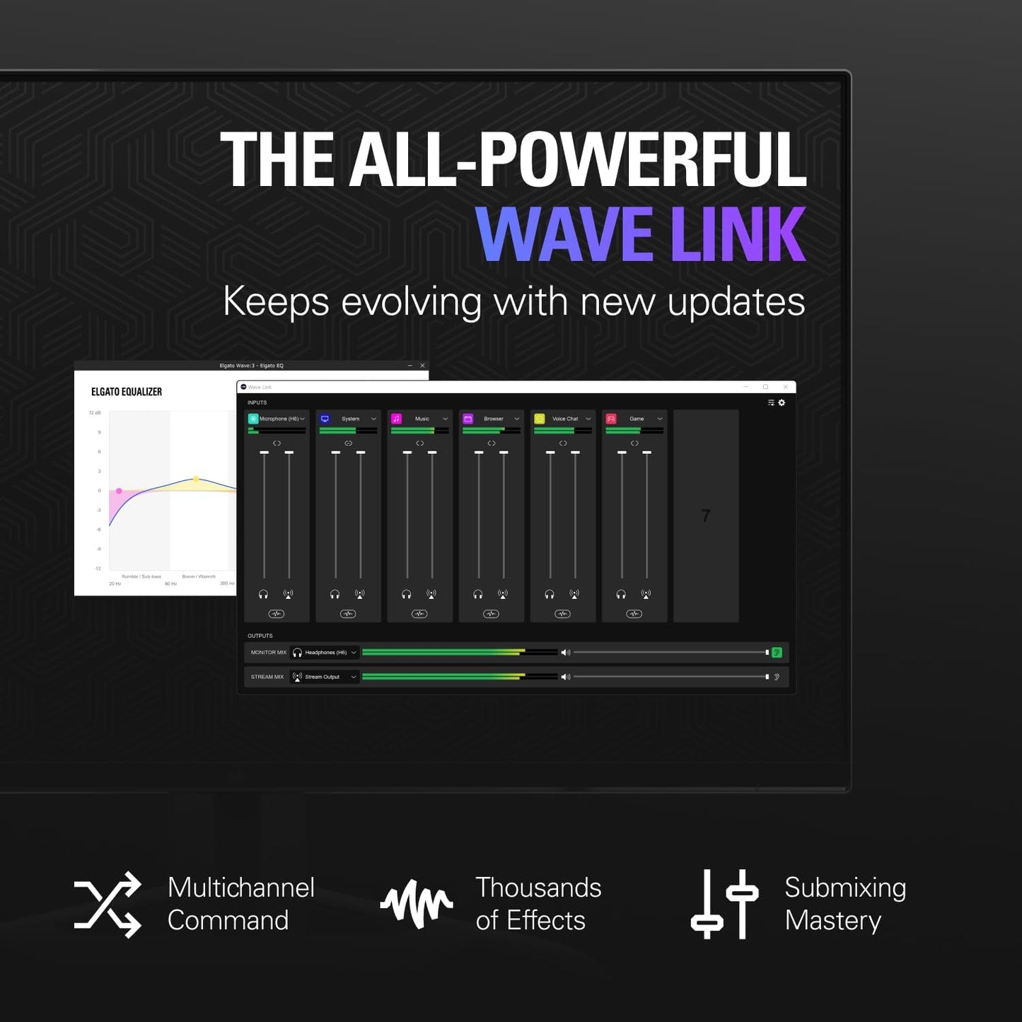Elgato 20GBM9901 XLR Dock: Stream Deck Audio Interface