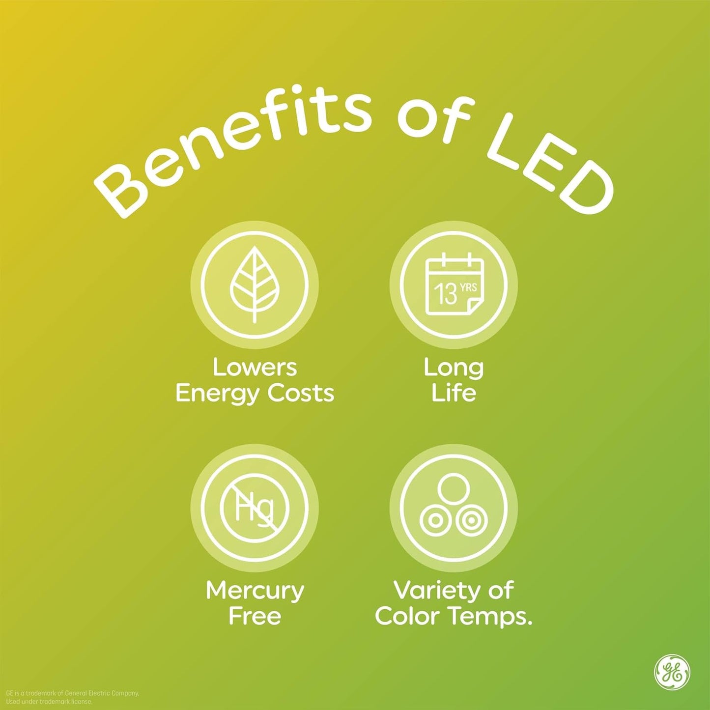 GE 31755 Relax LED G16.5 Globe Bulbs Soft White 2-Pack