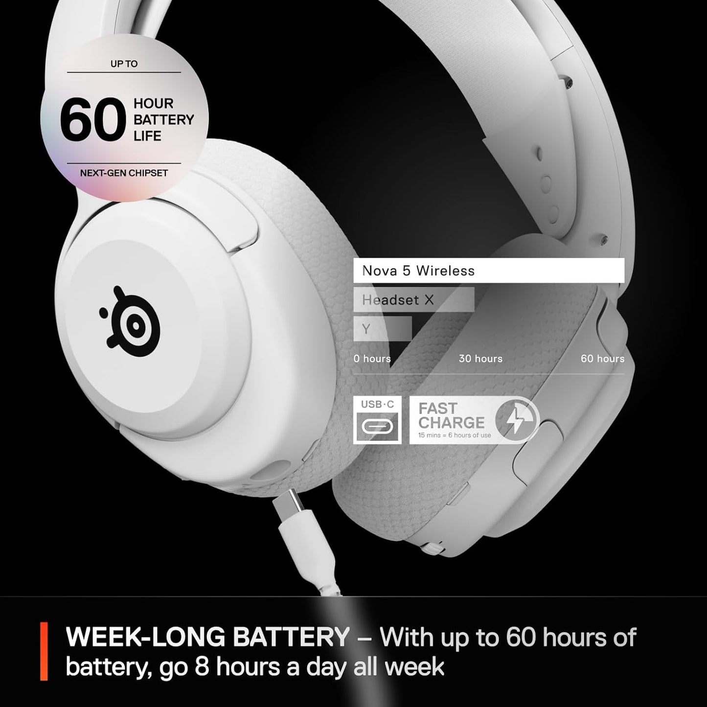 SteelSeries 61671 Arctis Nova 5 White Wireless Gaming Headset