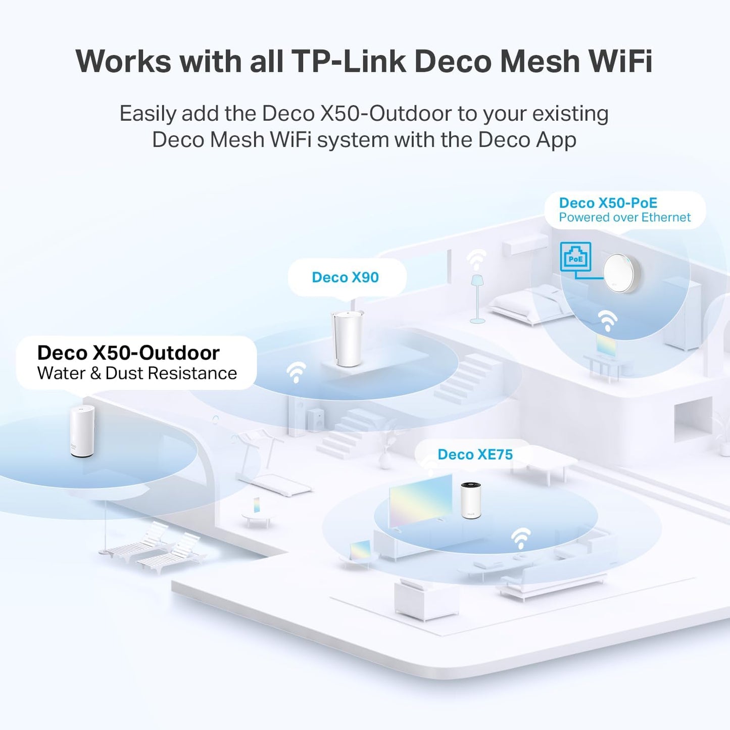 TP-Link Deco X50-Outdoor WiFi 6 Mesh Router PoE