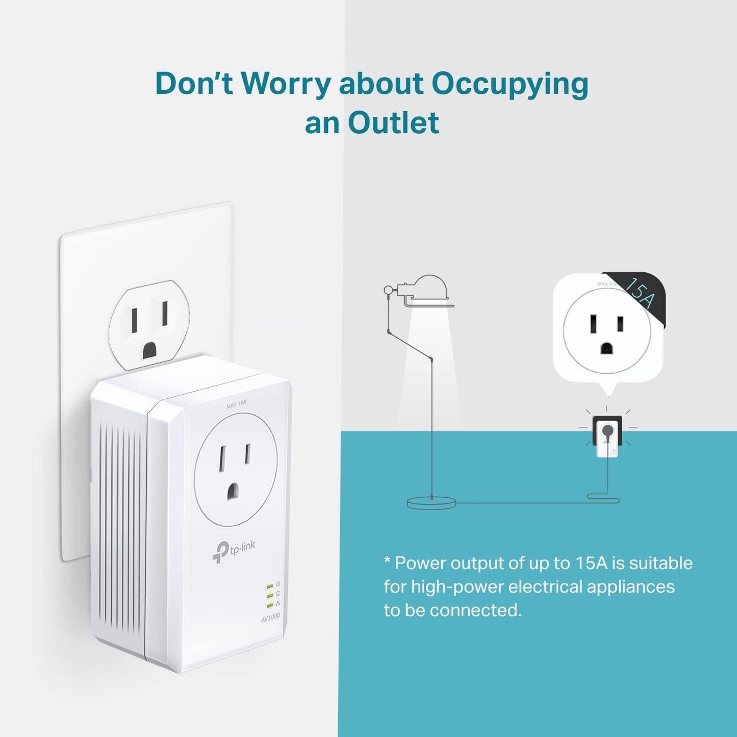 TP-Link TL-WPA7617 KIT Powerline WiFi Extender - AV1000