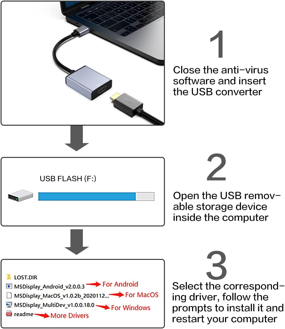 SanDisk USB to HDMI Adapter