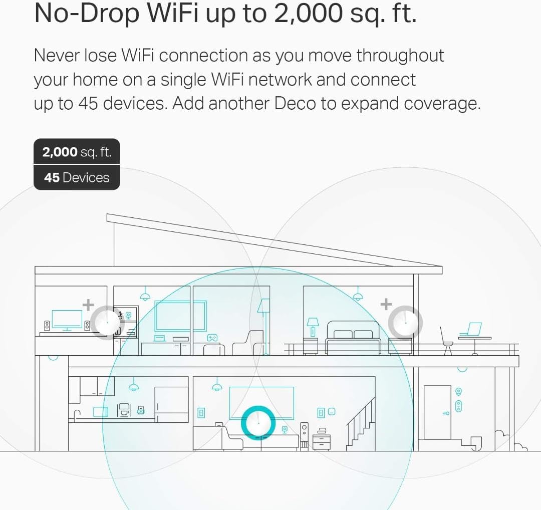 TP-Link Deco M5(3-pack) Mesh WiFi System Home Coverage