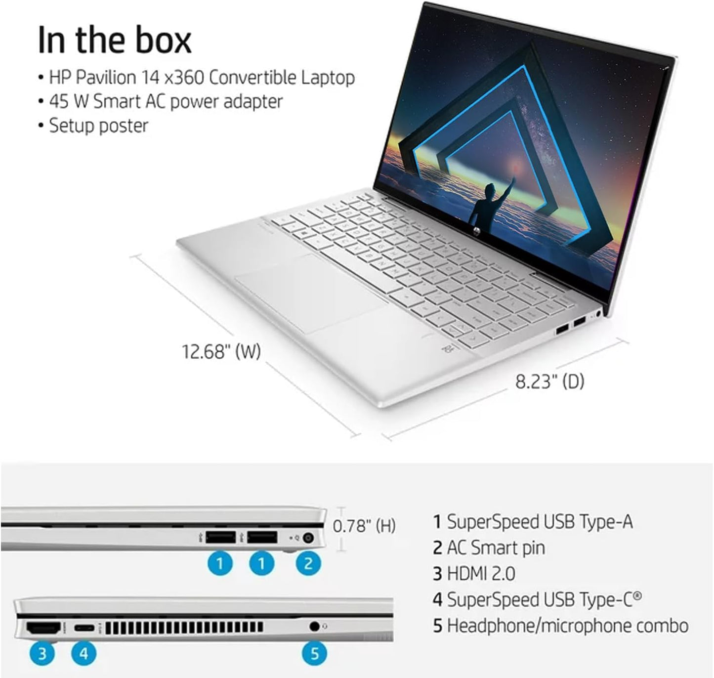 HP 14-dy2050wm Pavilion x360: i5-1235U, 32GB RAM, 1TB SSD, Touch