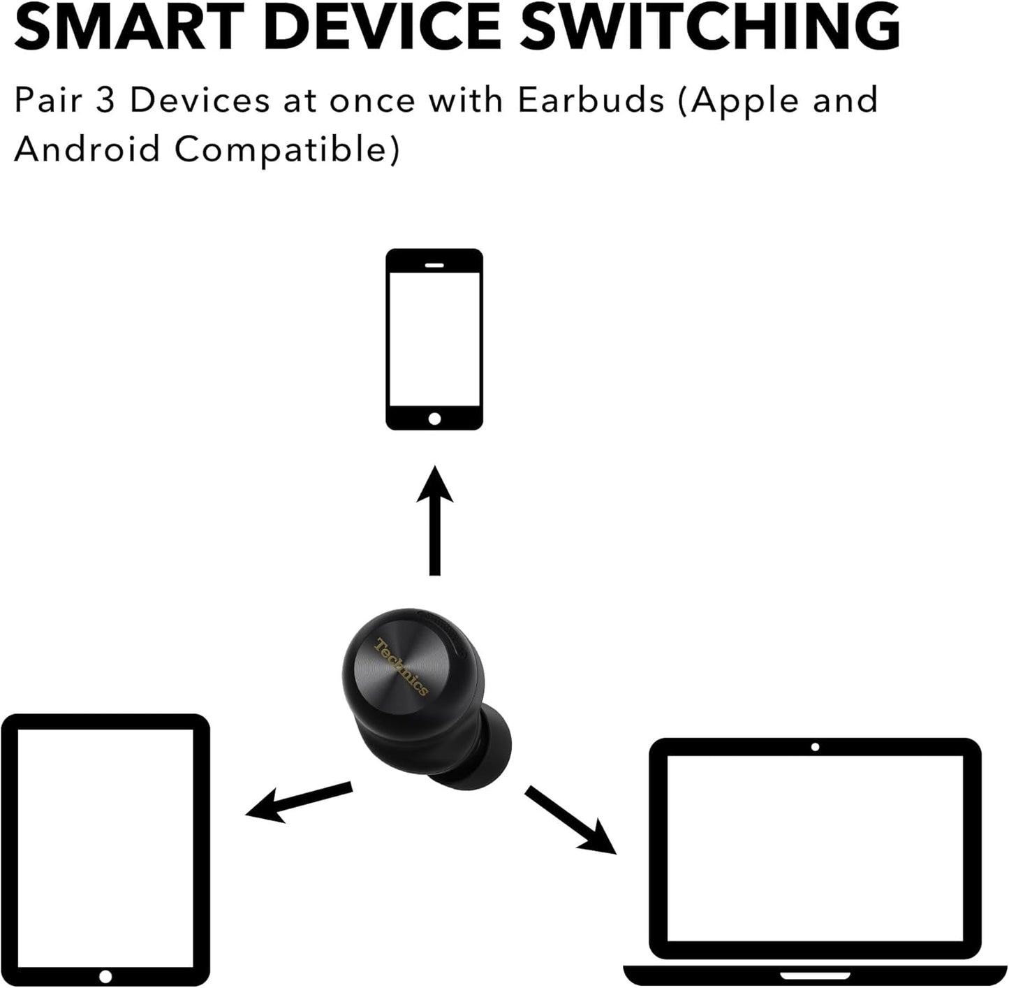 Technics EAH-AZ100-K Hi-Fi Wireless Earbuds - Black