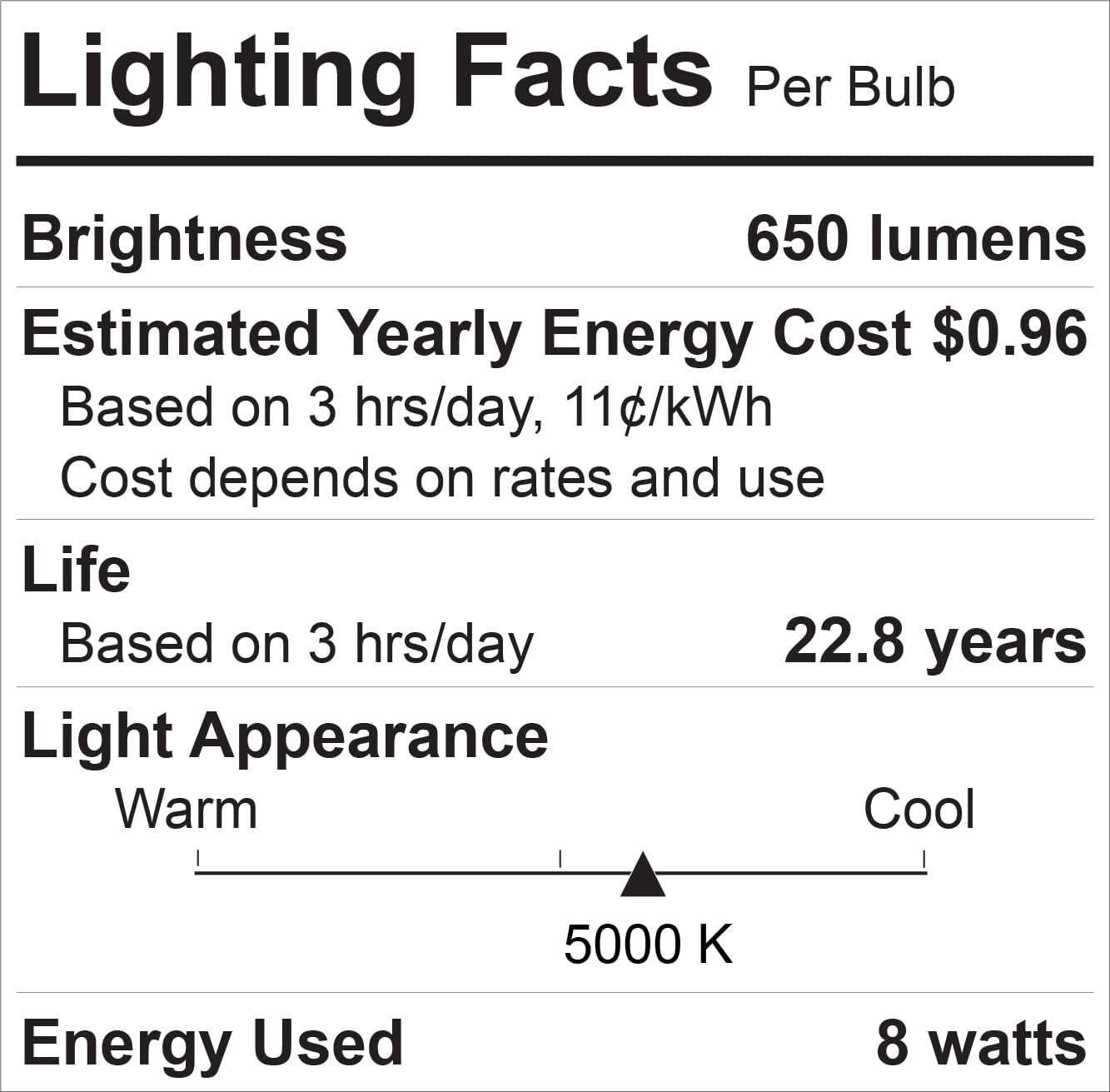 GE Refresh 93130642 BR30 LED Dimmable Daylight Bulb 6-Pack
