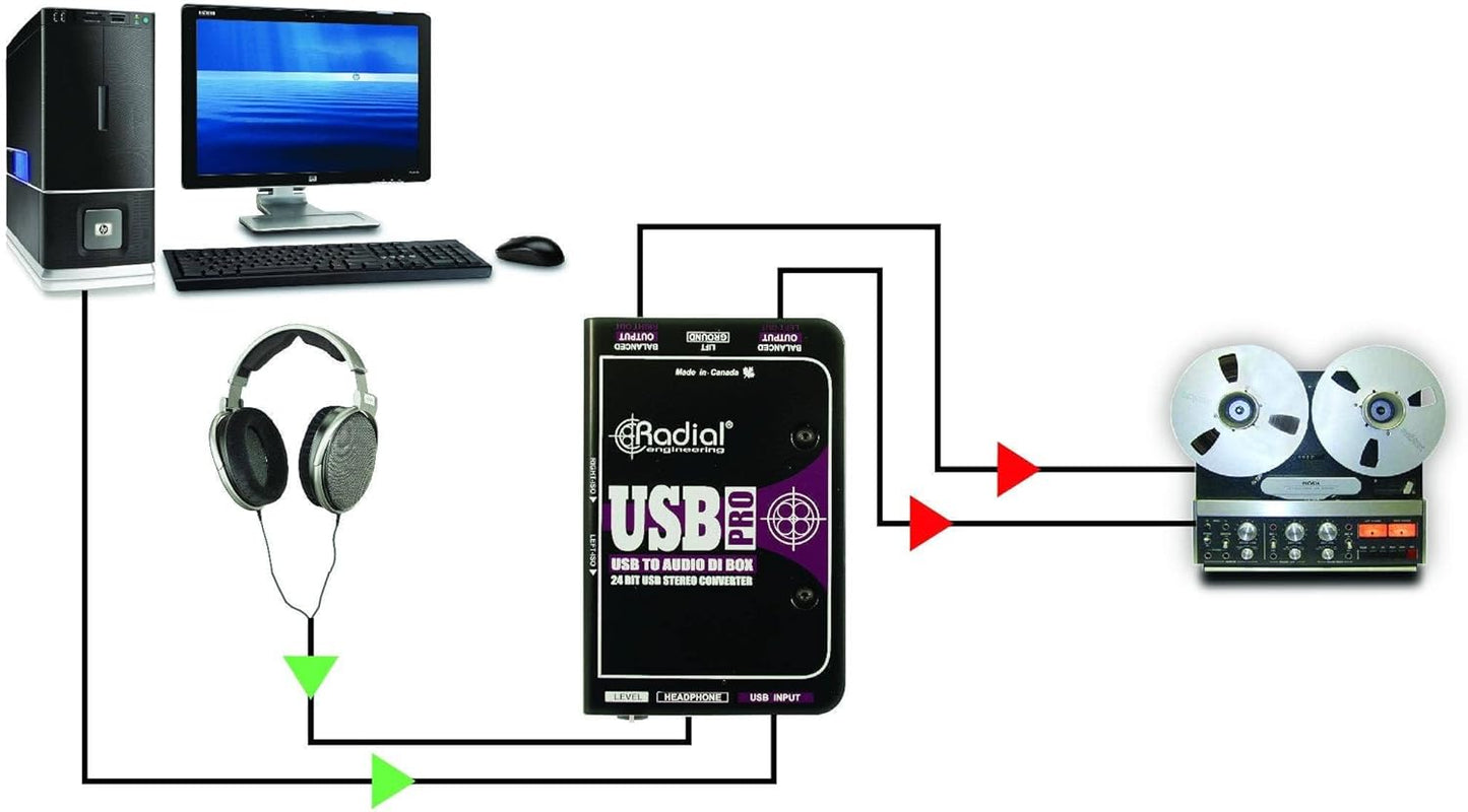 Radial Engineering R800 1050 USB-Pro Direct Box