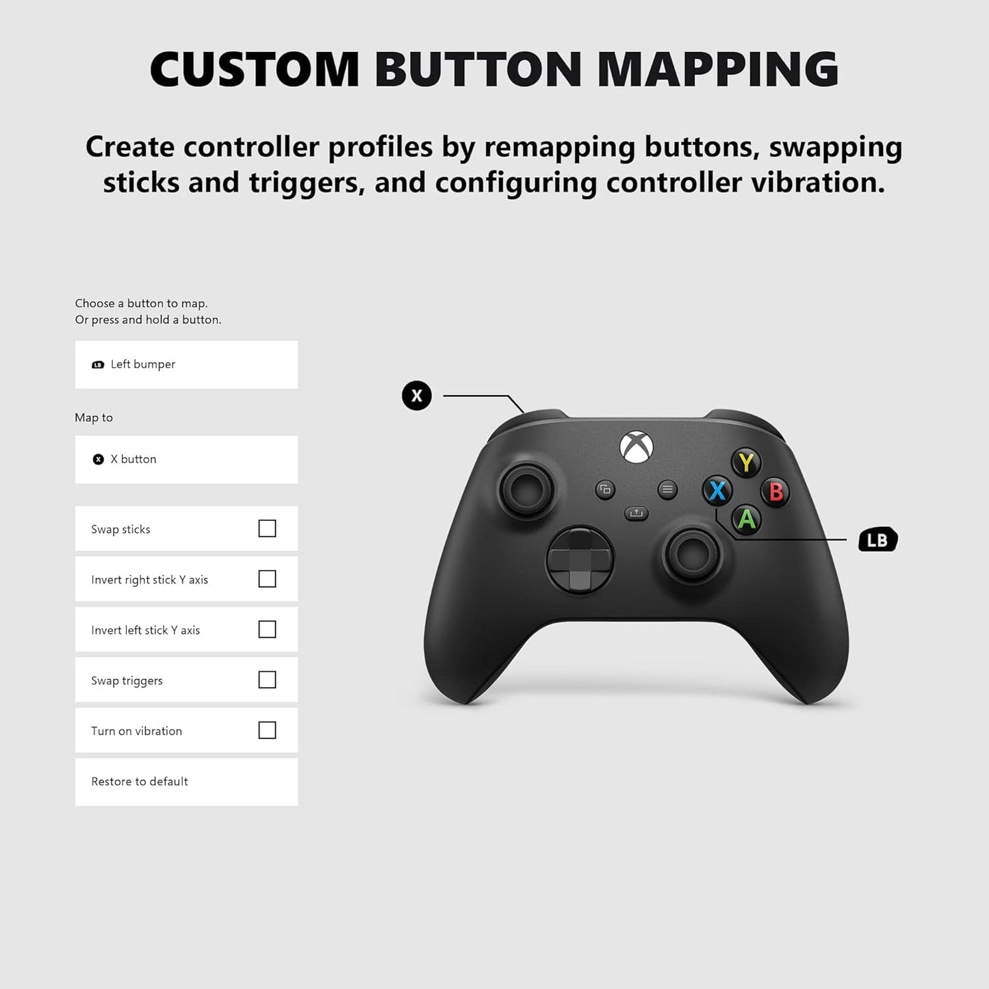 Microsoft QAT-00001 Xbox Core Carbon Black Wireless Controller