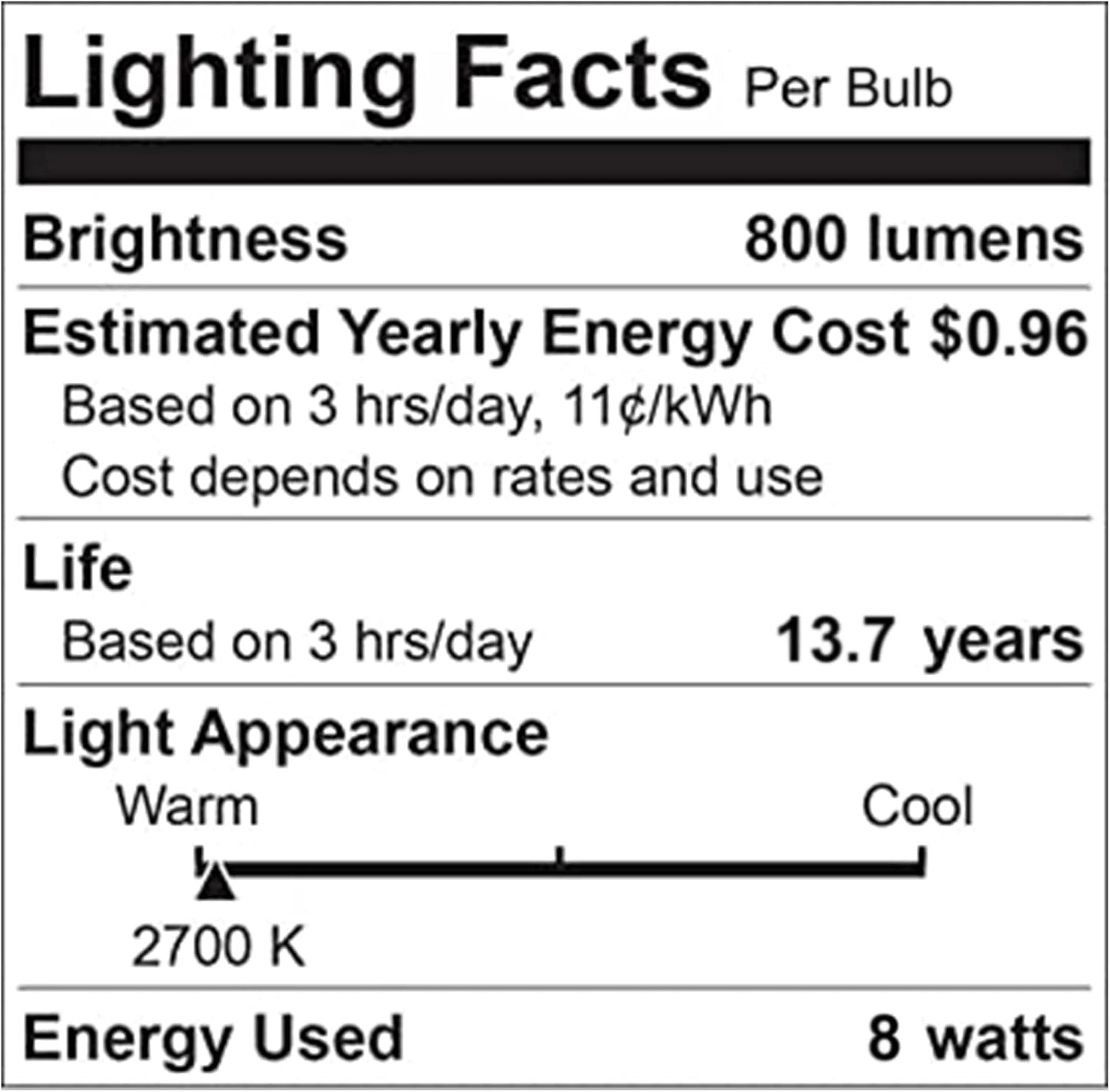 GE 53803 A19 LED Bulb Color Select 4-Pack
