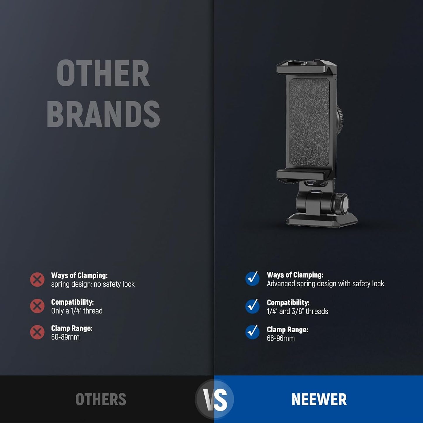 Neewer SP-02 Phone Tripod Mount: 360° Swivel, Arca Base