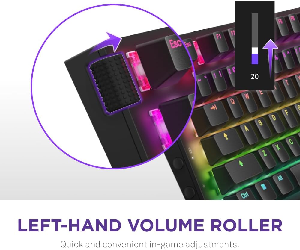 NZXT KB-001NB-US Function 2 TKL Red Switch Gaming Keyboard