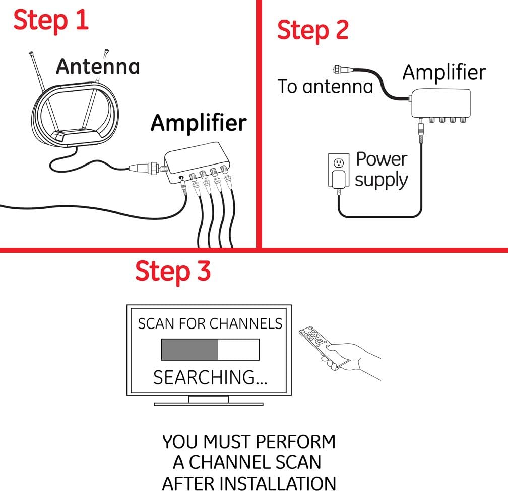 GE 34479 4-Way HD Digital TV Antenna Amplifier
