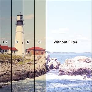 Tiffen 40.mm 85/0.3 ND Combination Filter — main product image