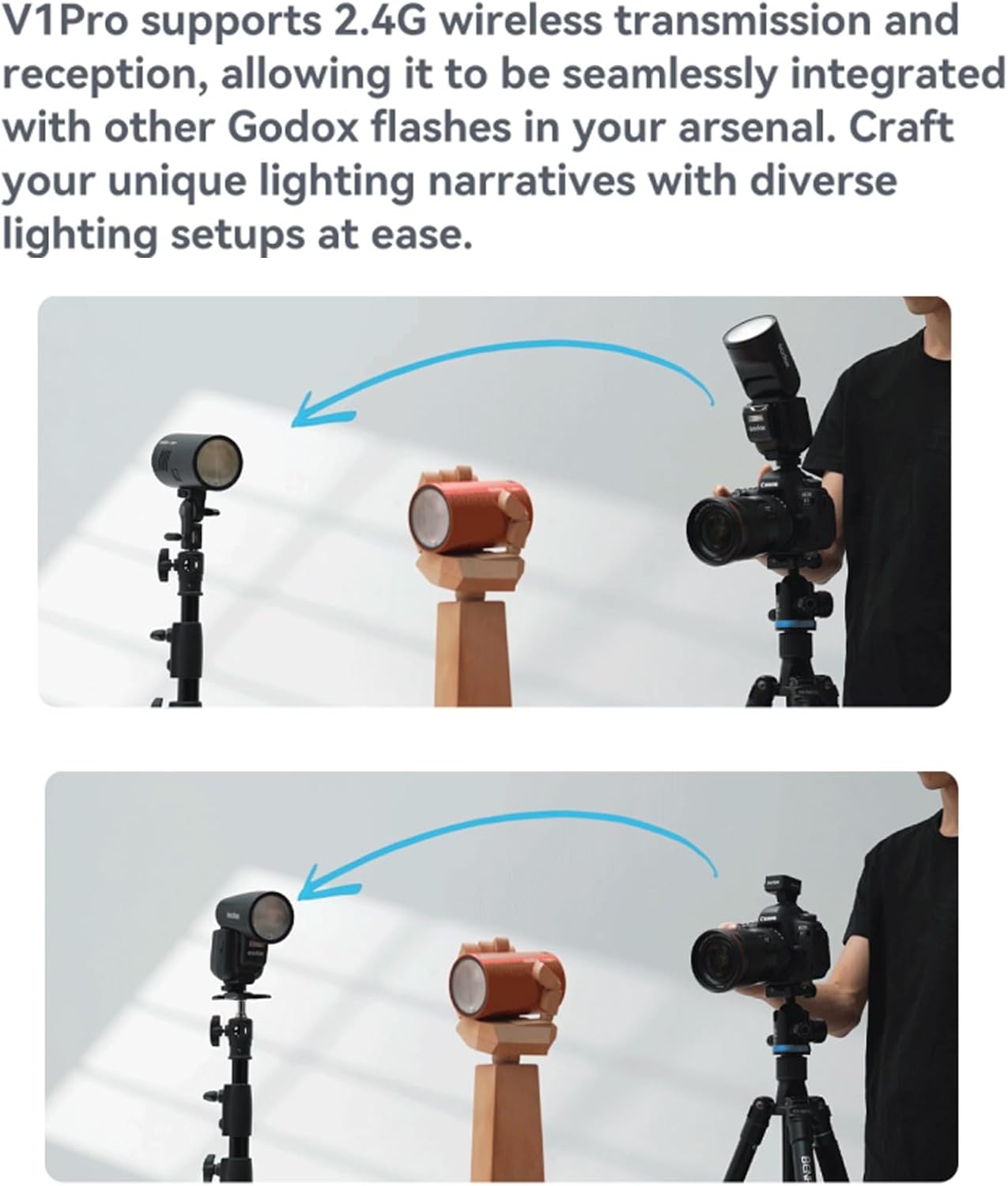 Godox V1ProC Flash for Canon w/ SU-1 Light