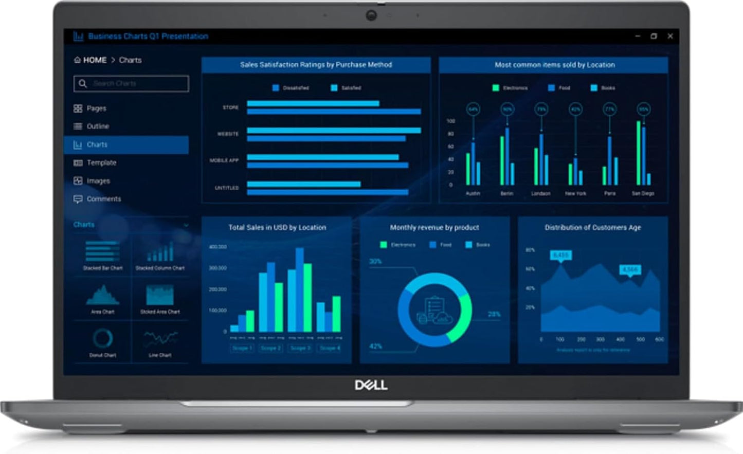 Dell Precision 3581 Laptop i9 RTX 2000 Ada Renewed