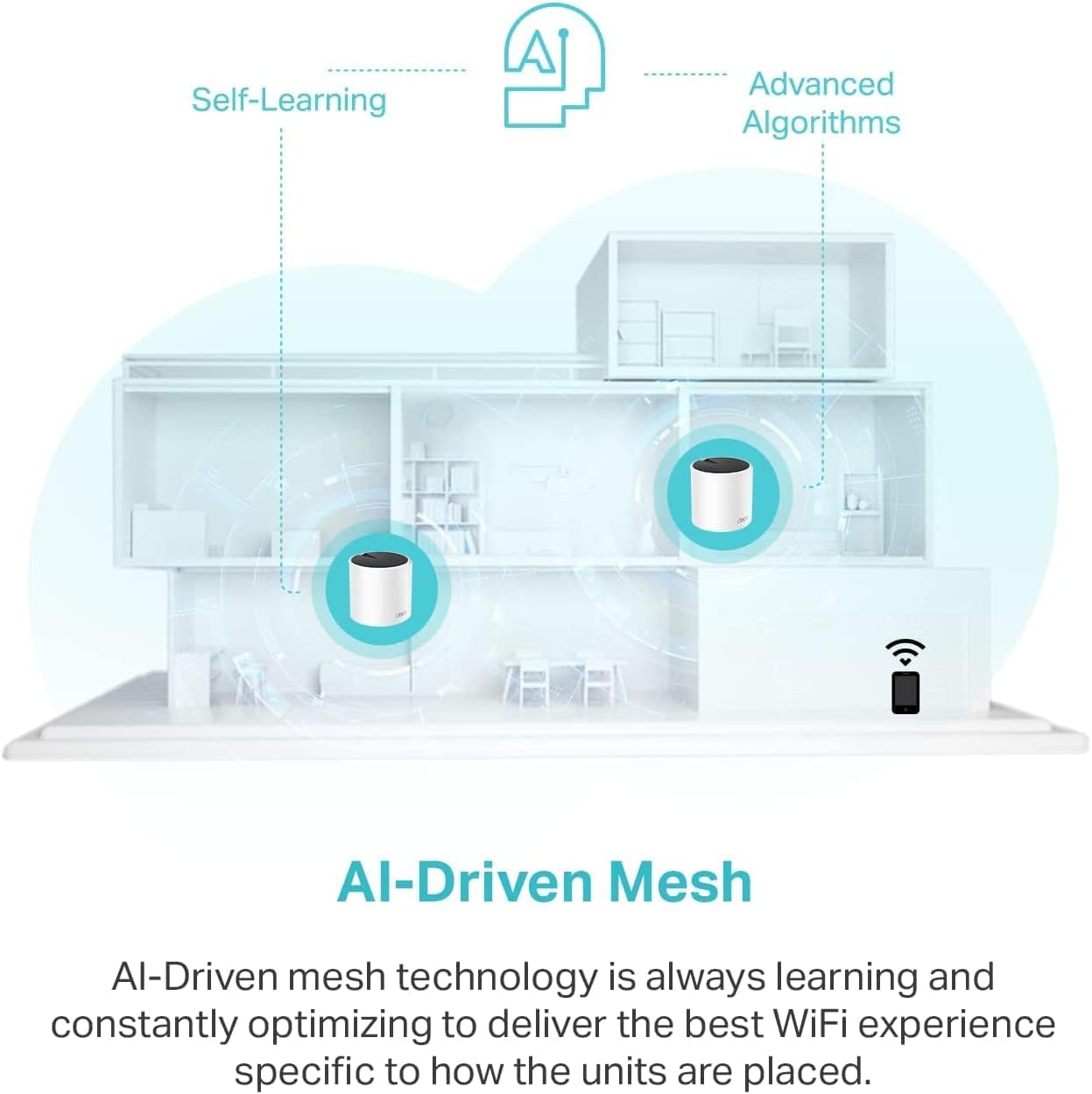 TP-Link Deco X55 AX3000 WiFi 6 Mesh System 3-Pack